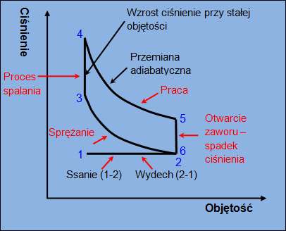 Obraz 73
