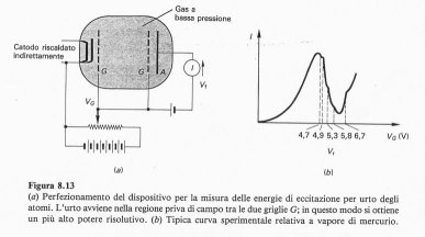 ecp