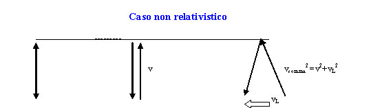 luce1