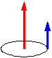 spin2