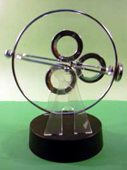 Perpetuum mobile