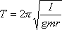 Okres drgań
