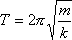 Okres drgań