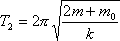 Okres drgań