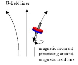 (9kB)