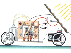 Schemat ogniwa