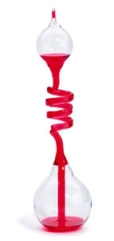 Love thermometer